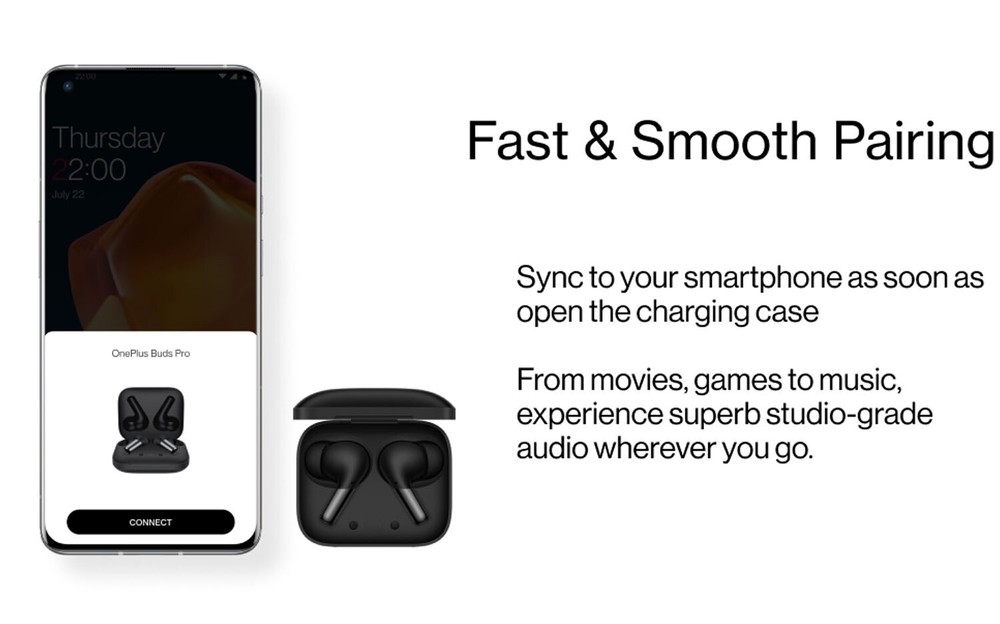 OnePlus Buds Pro TWS Wireless Bluetooth5.2 Earbuds Active Noise Cancelling IP55