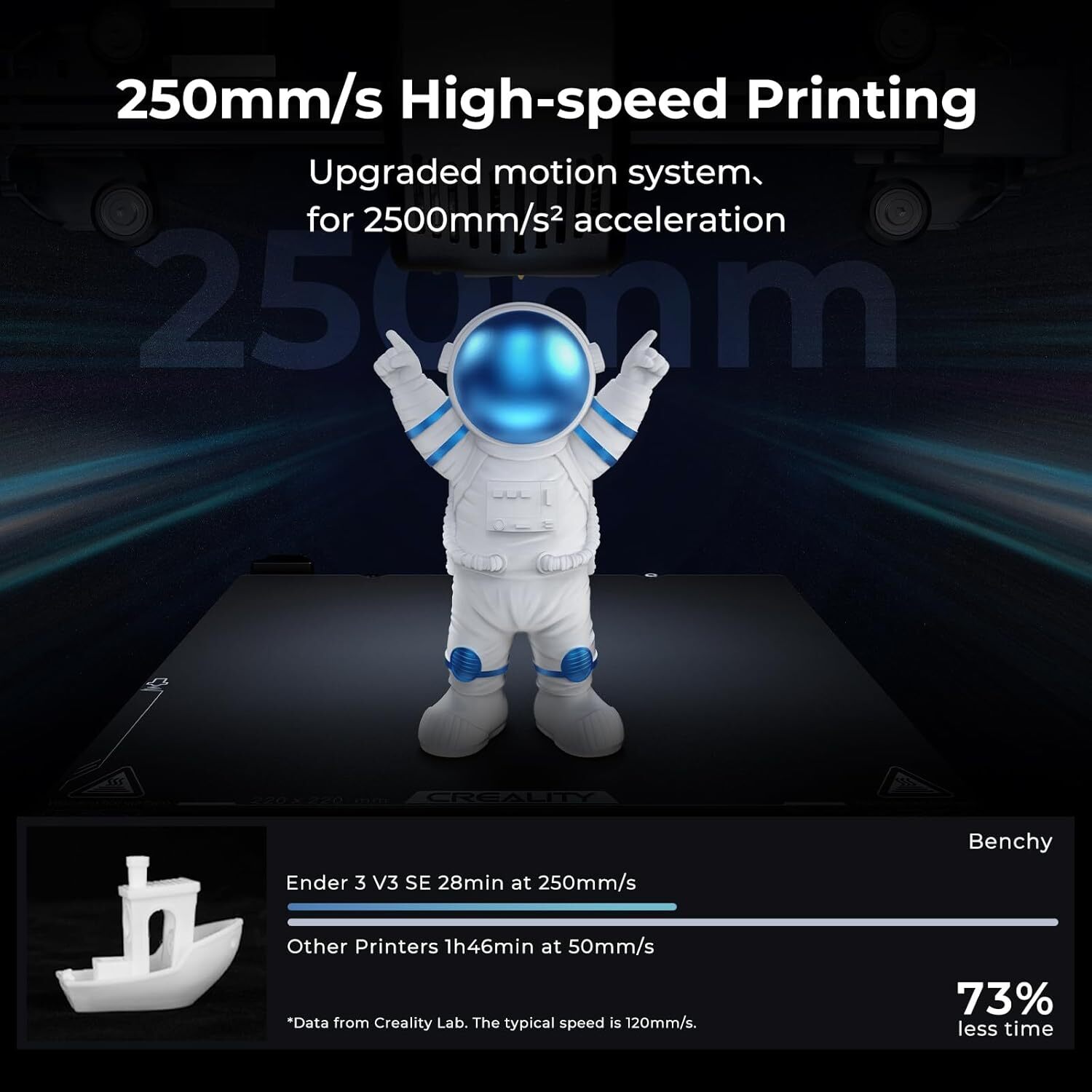 【Refurbished】Creality Ender 3 V3 SE 3D Printer 250mm/s Print Speed Auto Leveling