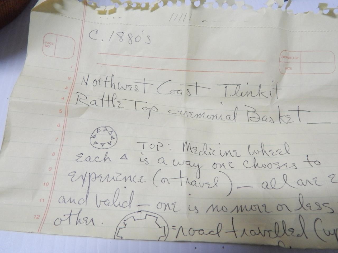 ANTIQUE LARGE TLINGIT RATTLE TOP BASKET -NW COAST ALASKA INDIAN - REAL PRETTY !