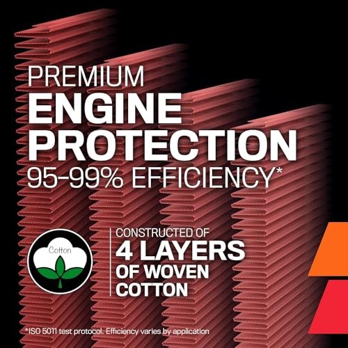 High-Flow Original Lifetime Engine Air Filter: Increase Power: Premium,