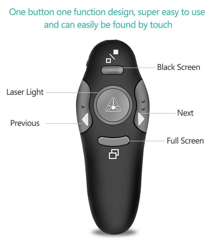 BEBONCOOL 2.4GHz USB Control PPT Wireless Presenter Remote w/ Red Laser Pointer