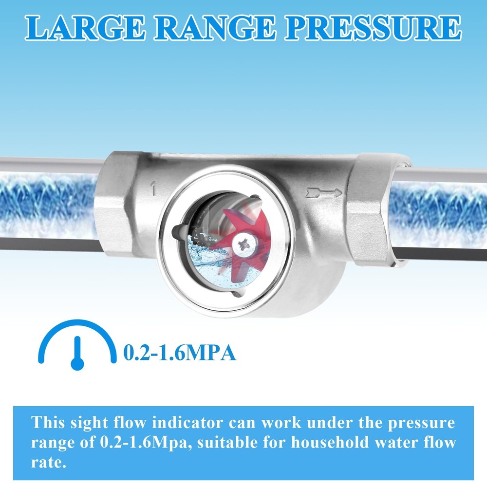 Epidioxi 1" NPT Water Flow Indicator Meter with Tape...