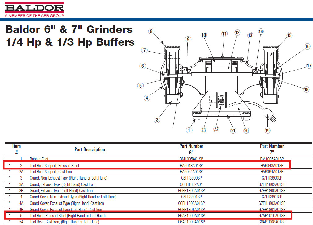 Bench Grinder Tool Rest & Tool Rest Support 6” & 7” | Baldor | Made in USA