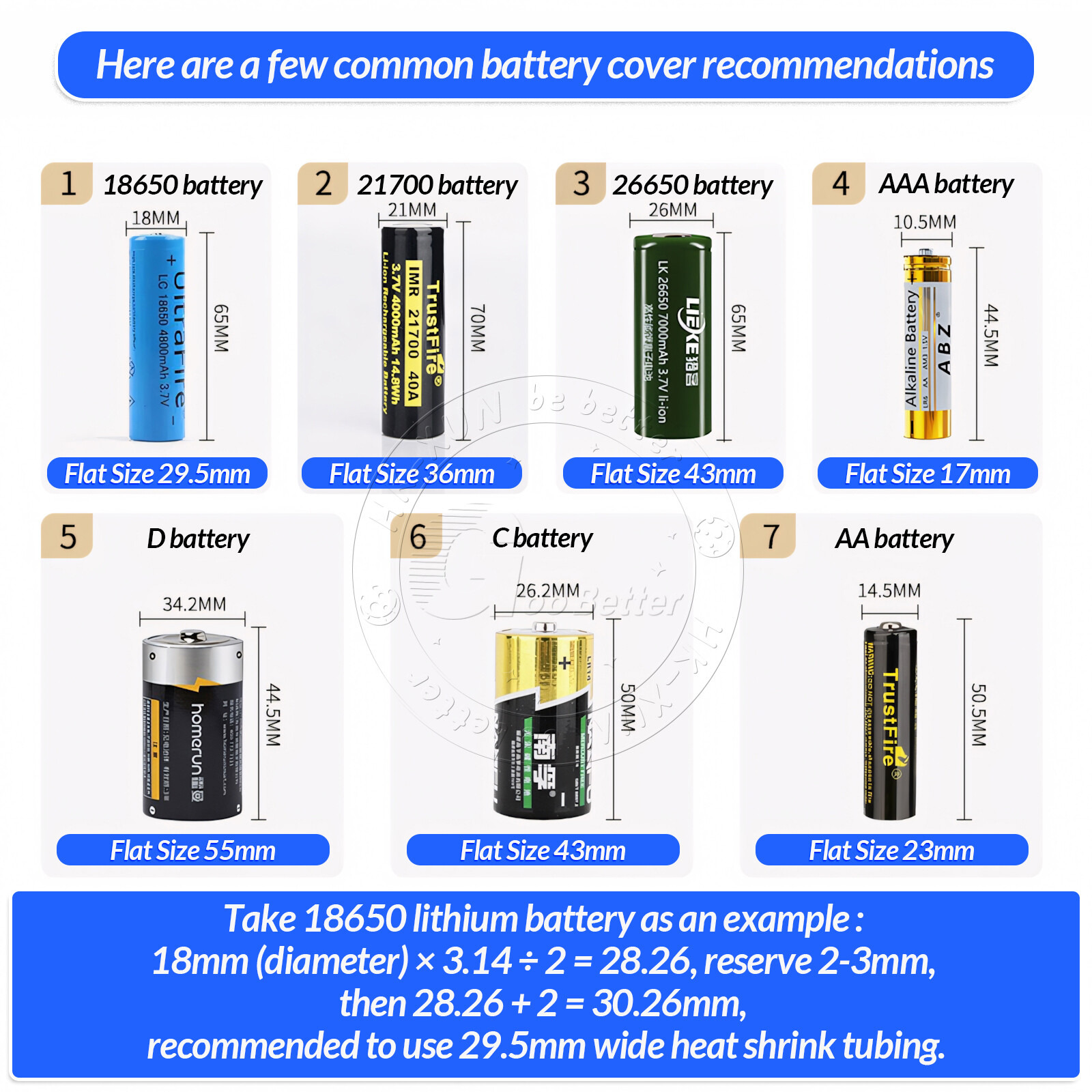 PVC Heat Shrink Tubing Wrap RC Battery Pack 7mm-500mm Wide LiPO NiMH NiCd Clear