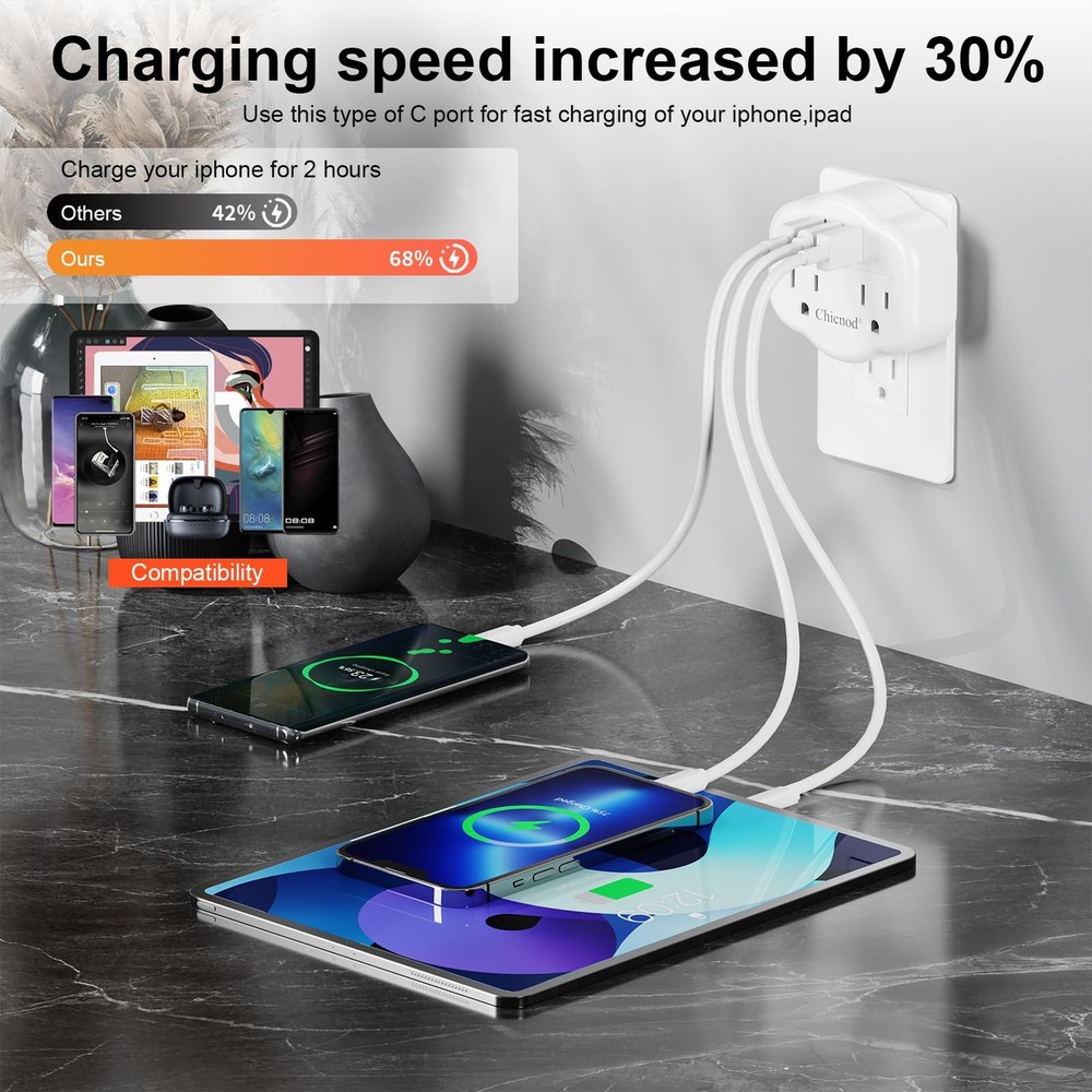5 In 1 Wall Outlet Extender USB TypeC Surge Protector 2 AC 1050J