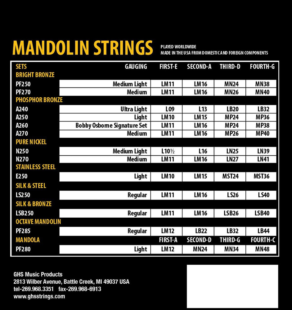 - Mandolin Strings - Silk & Steel - Loop End - Regular Gauge - (011-040) - Model