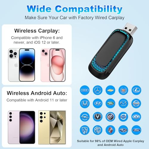 Android Auto Wireless Adapter & Wireless CarPlay Adapter-Mini USB CarPlay