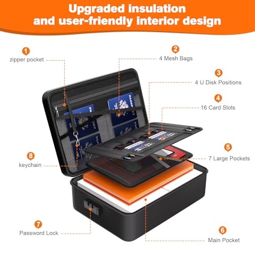 Fireproof Document Box with Lock＆Shoulder Strap, Fire Proof Safe For Home