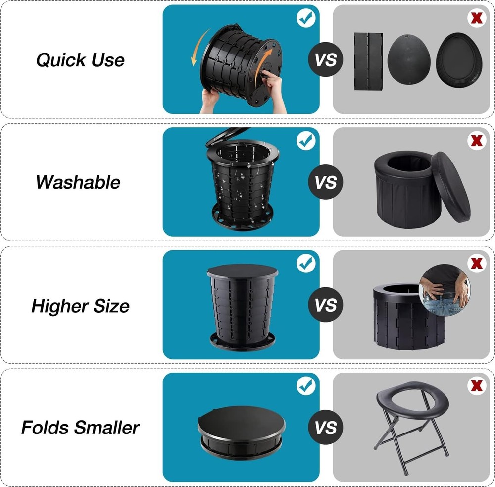 Upgrade Retractable Portable Toilet - Adjustable Height - Lightweight & Durable