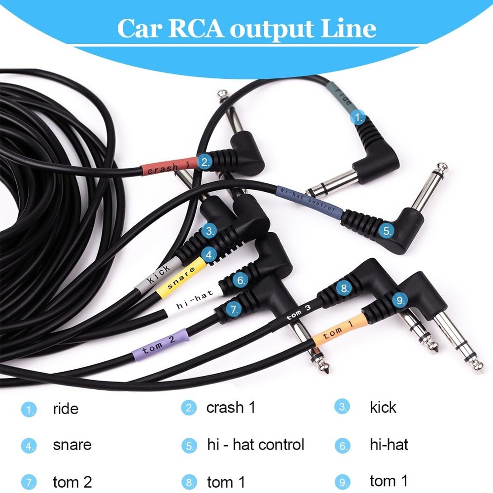 Cable Harness Snake Loom Fit for Alesis Drum Module Surge Dm7X Turbo Command ...