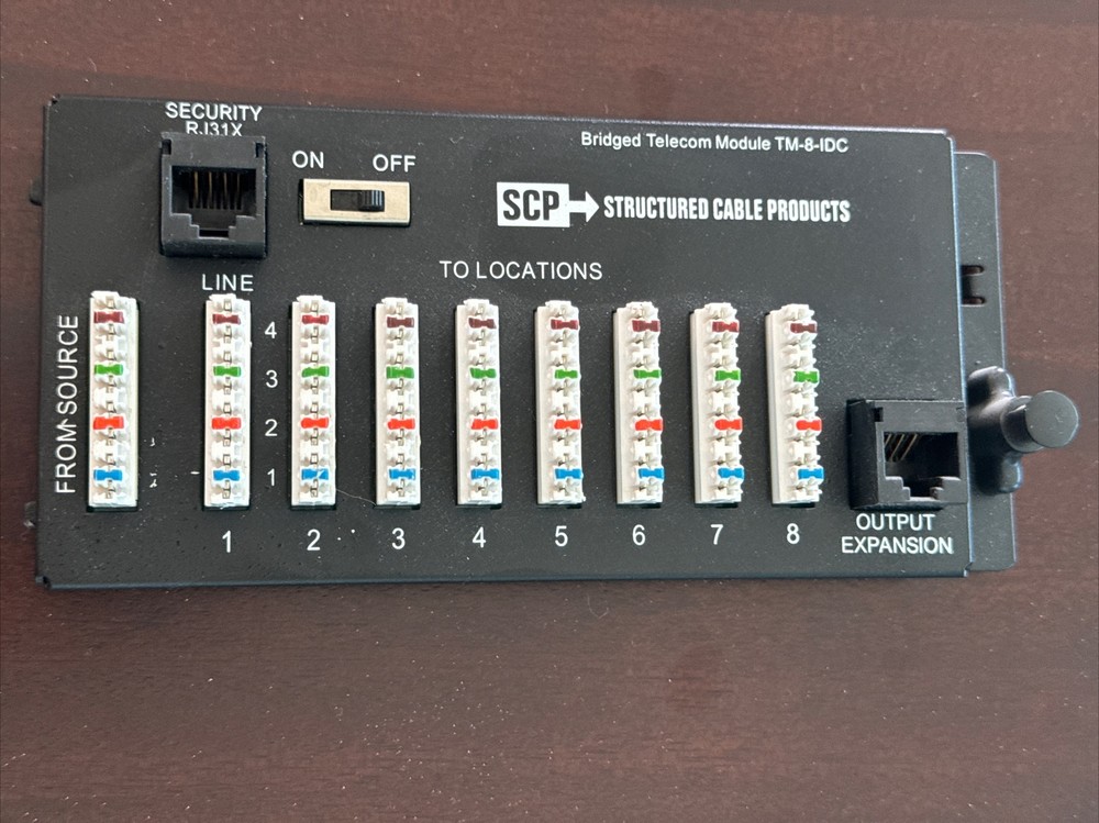 NEW SCP Structured Cable Products From/To Location - Patch Panel Module PP-8