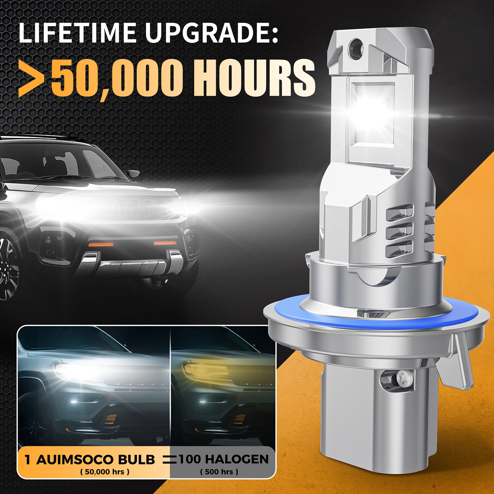 LED Headlights Combo High Low Beam 2x For Polaris Ranger 1000 Diesel Crew 2015