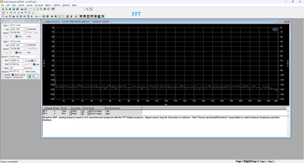 AES Digital To Fully Balanced Analog Audio Converter Auto Recognize sample rate