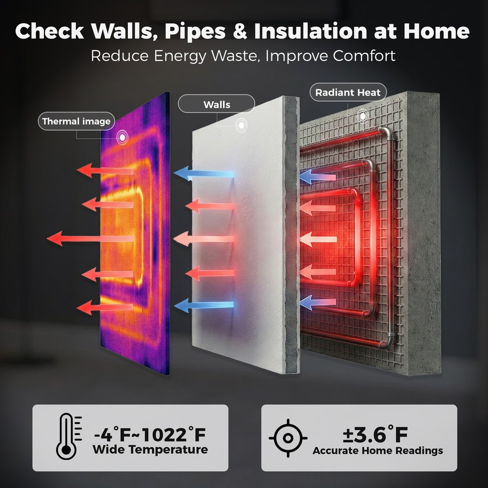 ANXTECH Handheld Infrared Thermal Camera Super Resolution 512*384