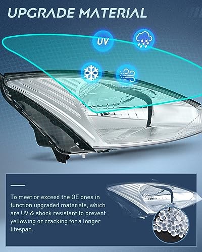 Headlight Assembly 2001-2004 Ford Focus Chrome Housing + Clear Reflector