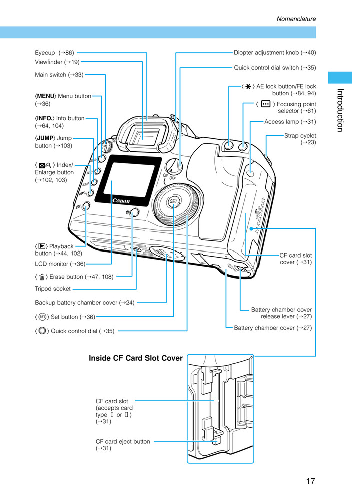 Canon EOS D30 — User Guide Manual Documentation — 150 Pages — USA Made