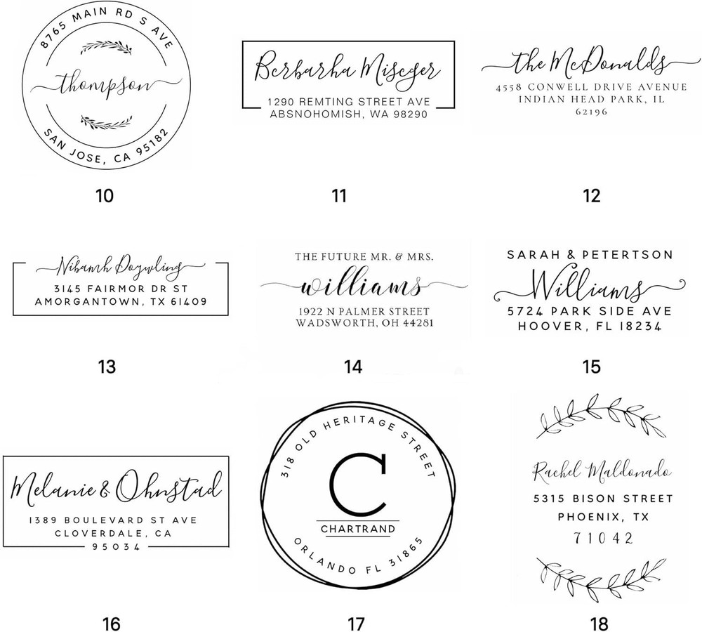 LOMENTICSCustom Self Inking Return Address Stamp, Make Return Addressing Easy...
