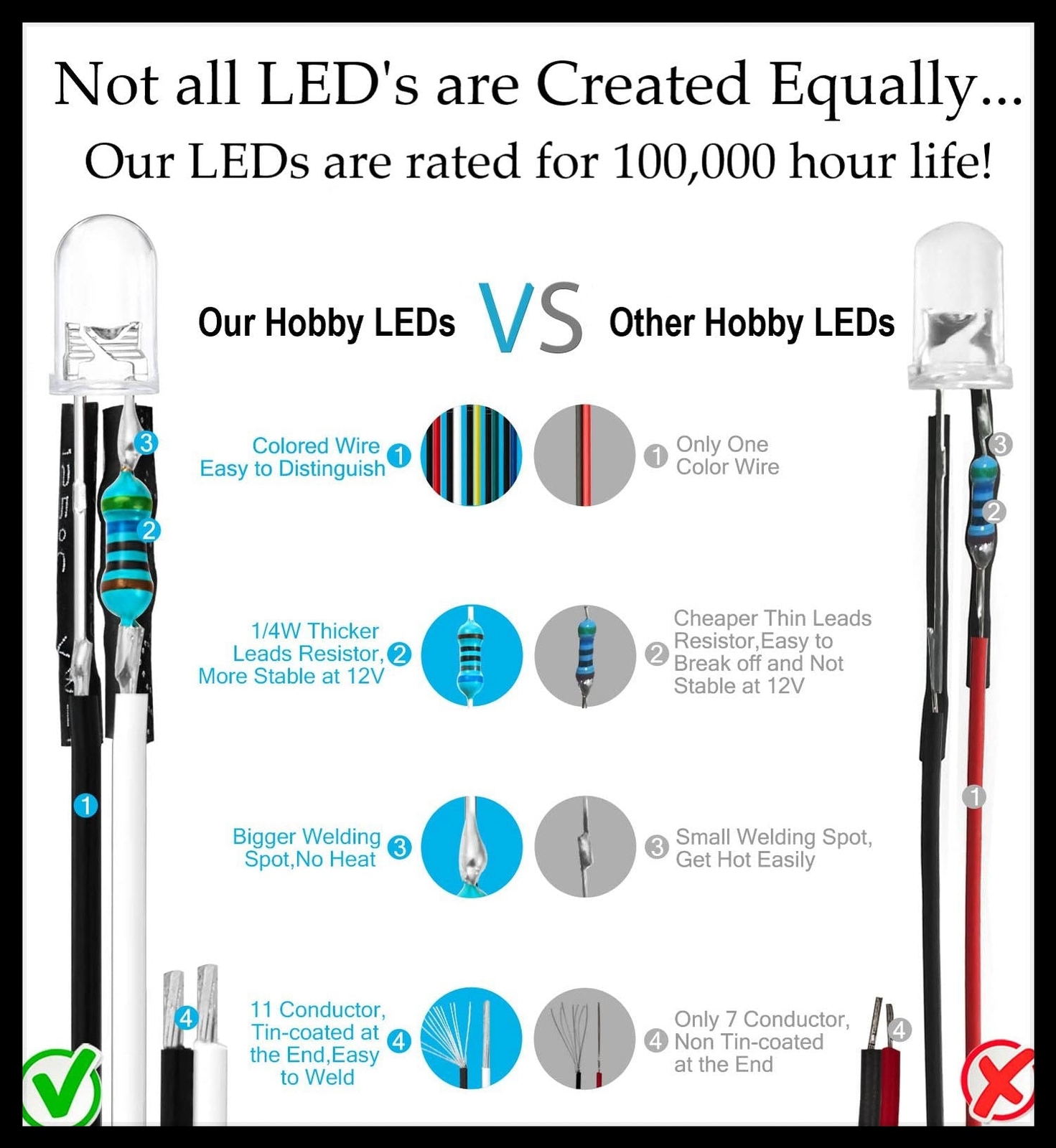 Flickering ~ Candle Flicker Flame Effect ~ Pre-Wired LEDs ~ 3-12 Volt DC LED