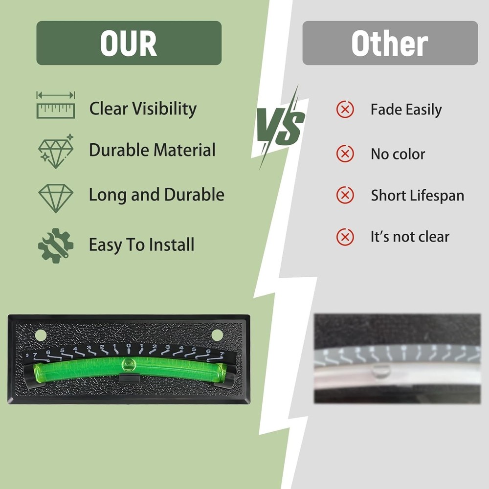 Rv Bubble Level Camper 2 Pack For Trailer Leveling Bubble,High...