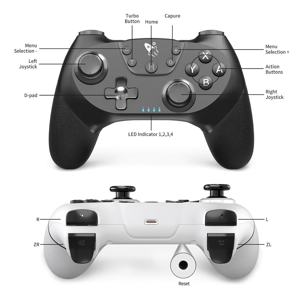 2 Packs Wireless Pro Controller for Nintendo Switch/Lite/OLED/Switch 2/PC