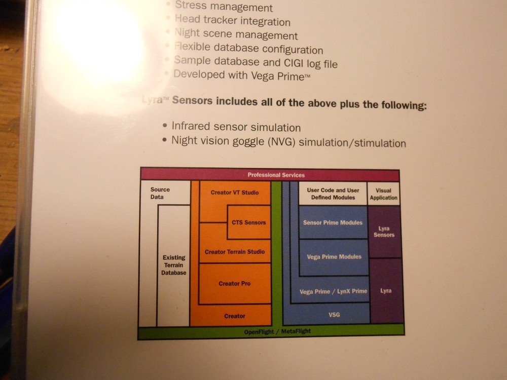LYRA MULTIGEN-PARADIGM PROGRAM FOR 3D SIMULATION,TRAINING AND ENGINEERING SOFTWR