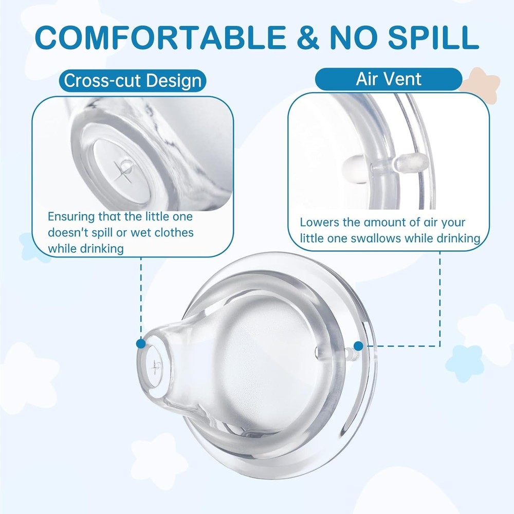 8Pack Replacement Silicone Spout Compatible with NUK, Soft Spout Replacement for