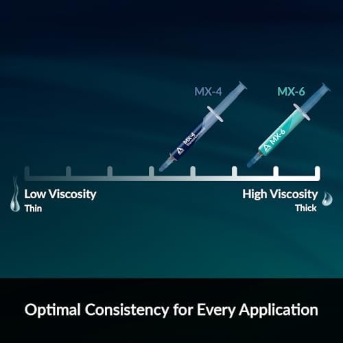 Premium thermal paste high performance cpu gpu long lasting mx4 8g