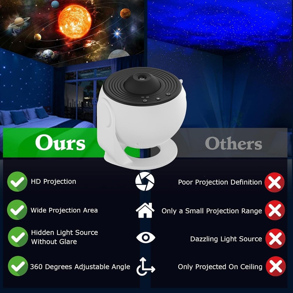 Realistic Starry Night Light Projector - 360° Rotation & Adjustable Focus