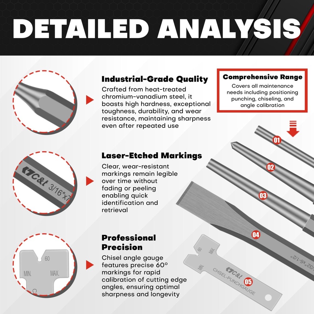 C&T 16-Piece Punch and Chisel Set with Storage Pouch, Including
