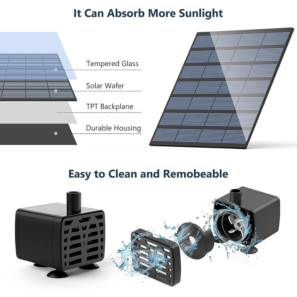 Solar Power Fountain Floating Water Pump for Bird Bath Pond