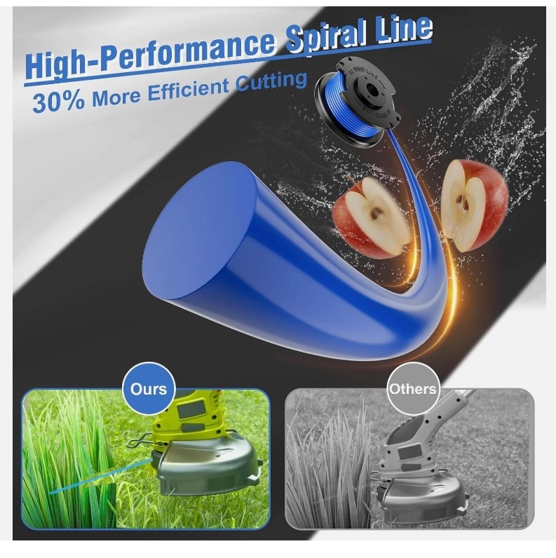 3-Pack For Hart Line Spools With 1* Cap 0.065" Auto Feed String Trimmer 20V 40V