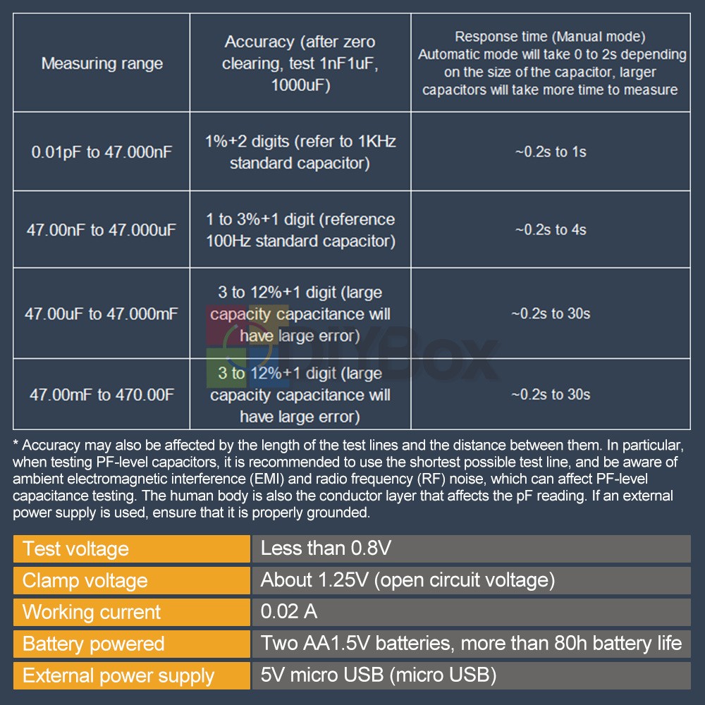 Handheld Automatic Range Digital Capacitance Meter M6013 High-Precision Tester