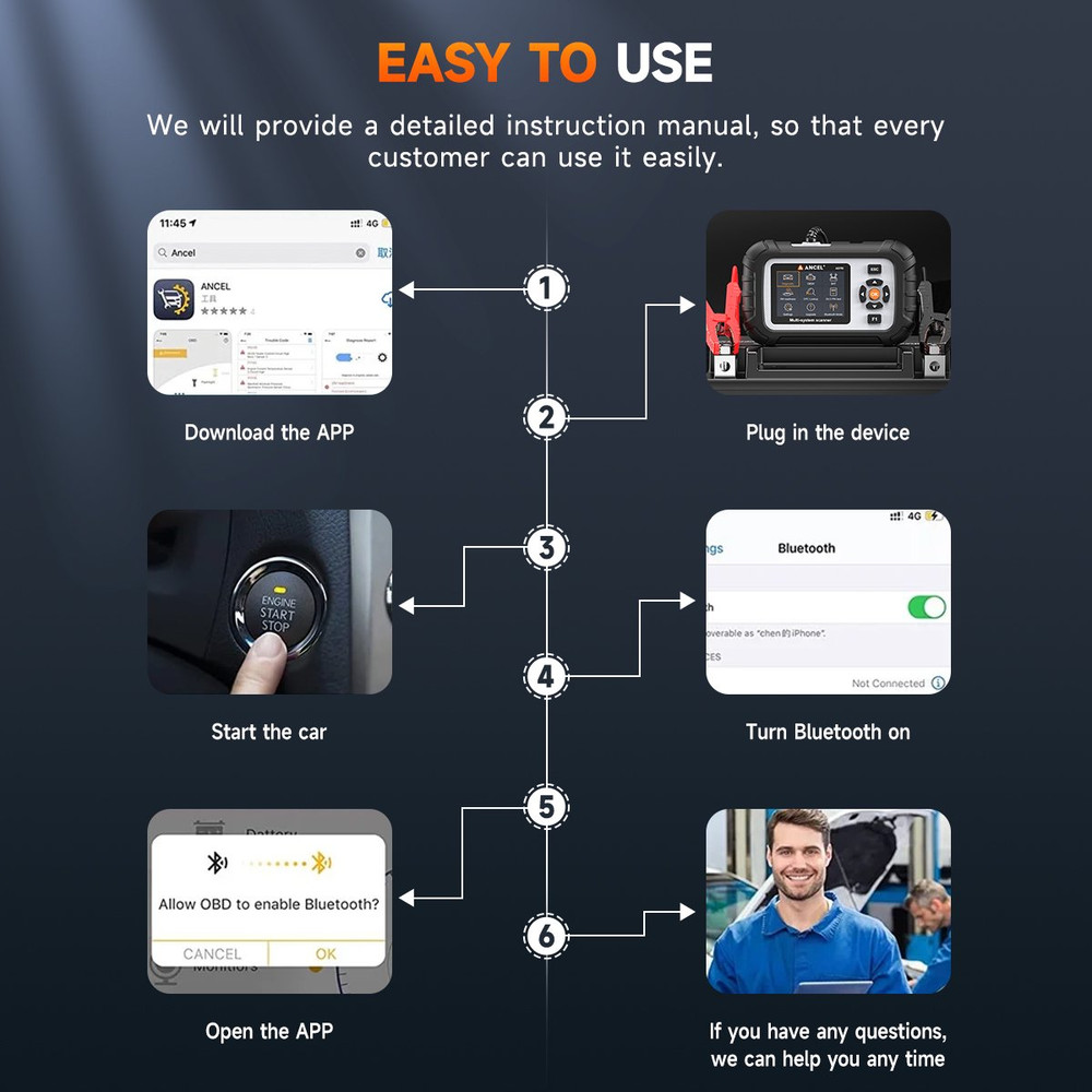 ANCEL AD720 OBD2 Scanner Transmission Engine ABS SRS Diagnostic Tool Code Reader