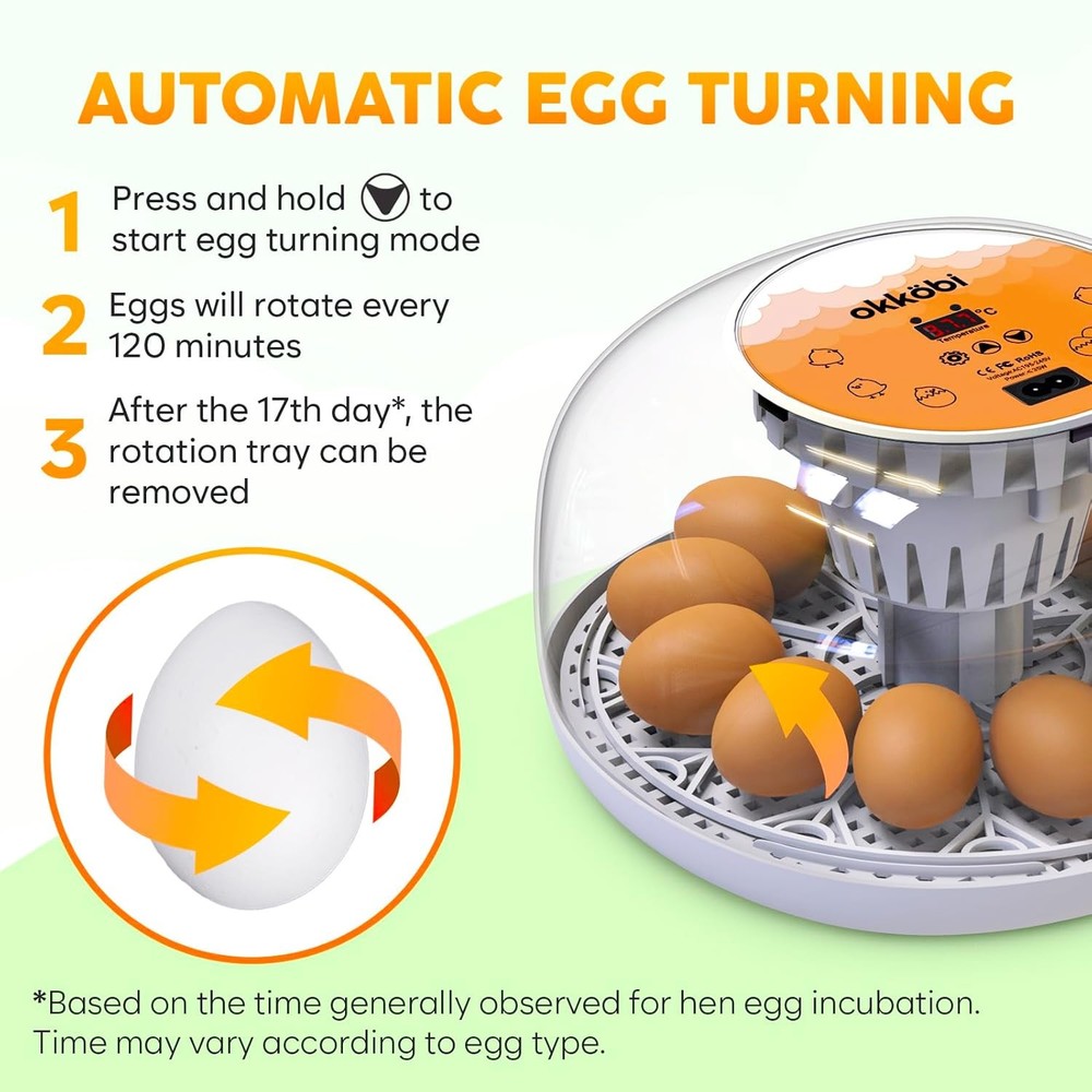 Incubators for Hatching 12 Eggs, Egg Incubator with Automatic Egg Turning New.
