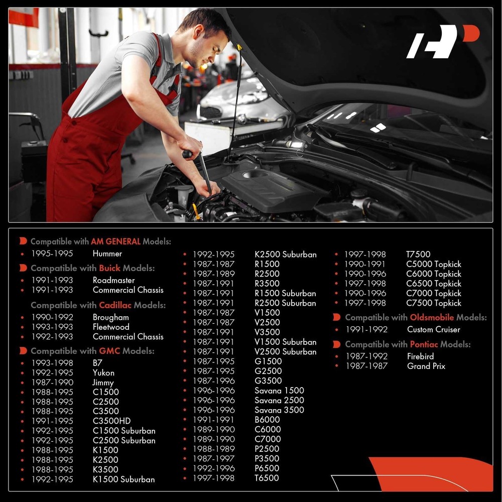 A-Premium Ignition Distributor Cap Compatible with GMC, Chevy & Cadillac...