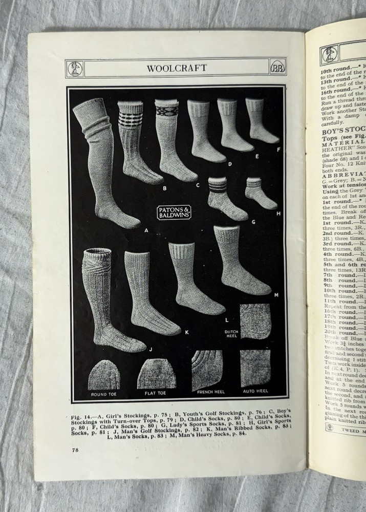 Woolcraft, A Practical Guide To Knitting & Crochet, Circa 1930
