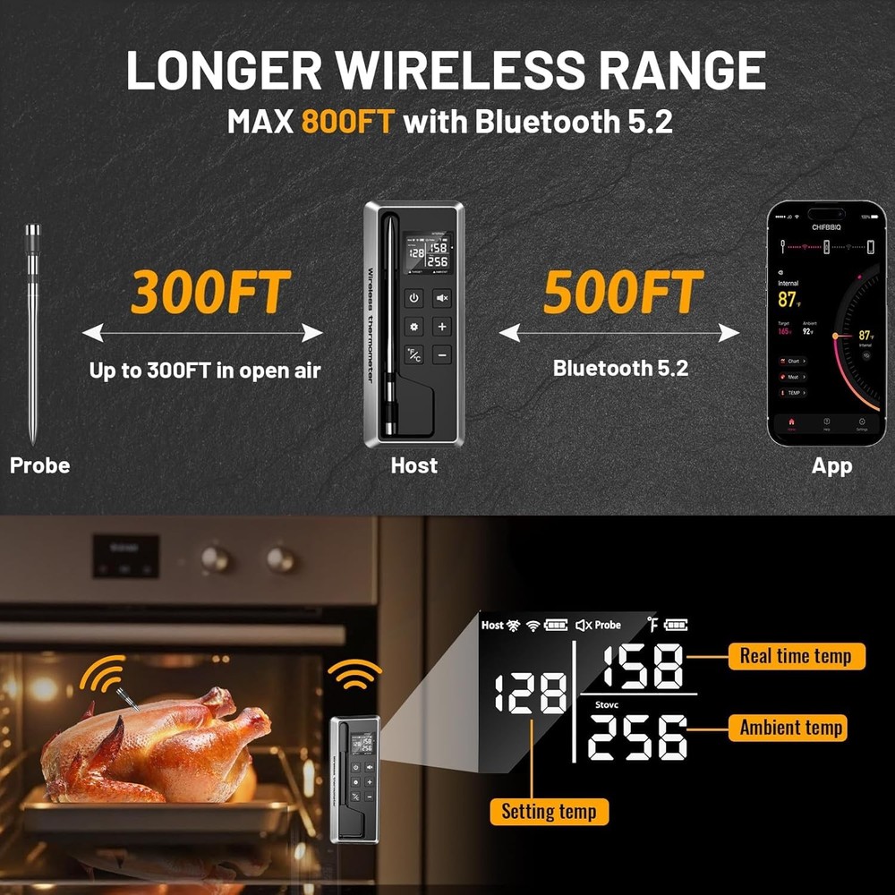 Wireless Meat Thermometer with Smart Timer & APP Control, 800ft Bluetooth Gri