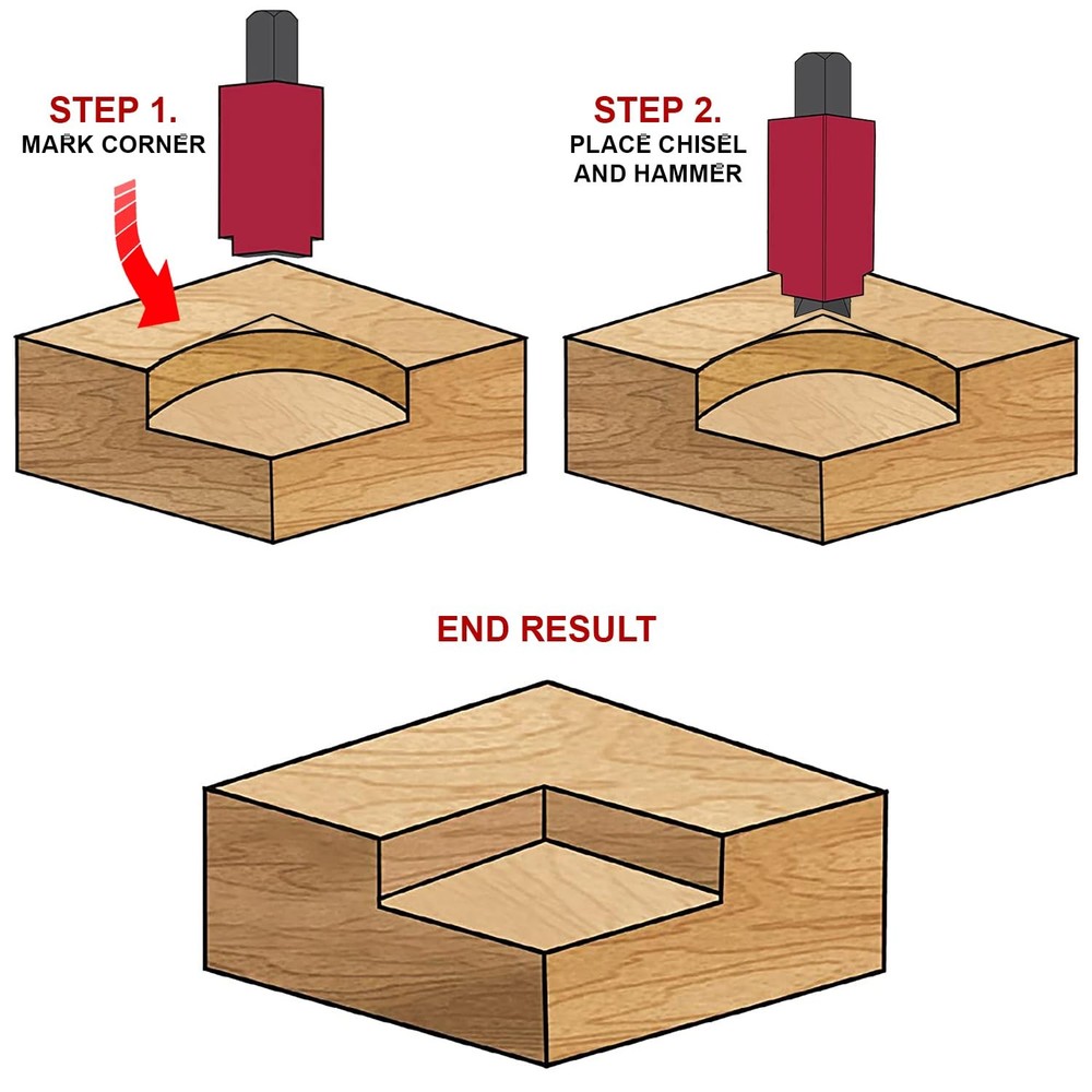Milescraft 2220 CornerChisel - Spring Loaded Corner Chisel for Quick and...