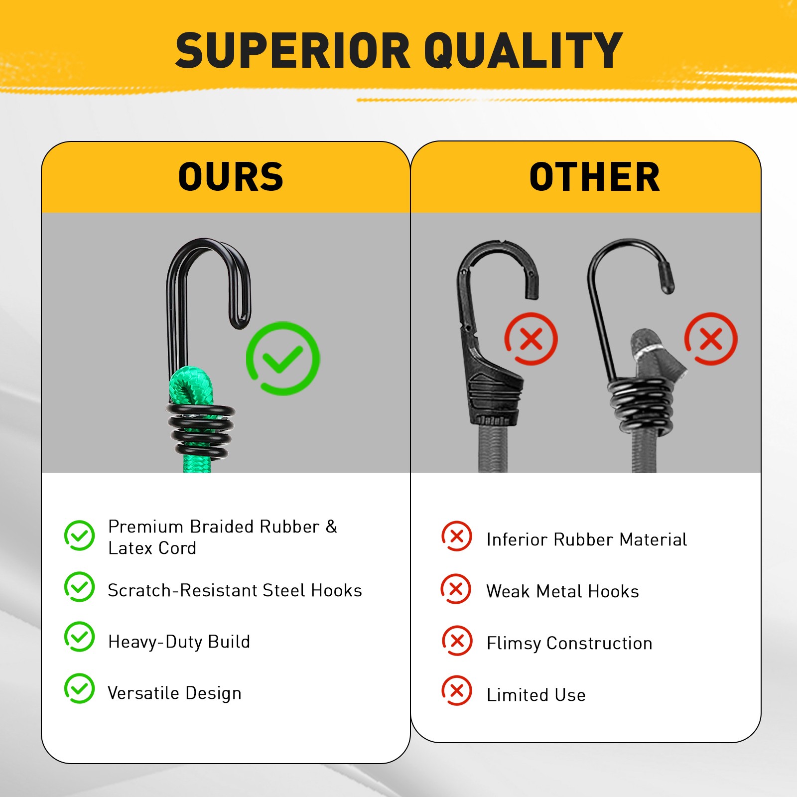 33PC Bungee Cords Set 10" 18" 24" 32" 40" Cable Ties Canopy Tarp Cargo Securing