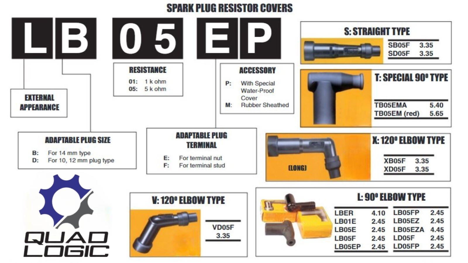 LD05FP Replacement Spark Plug Caps for ATV's Motorcycles Snowmobiles - (PAIR)