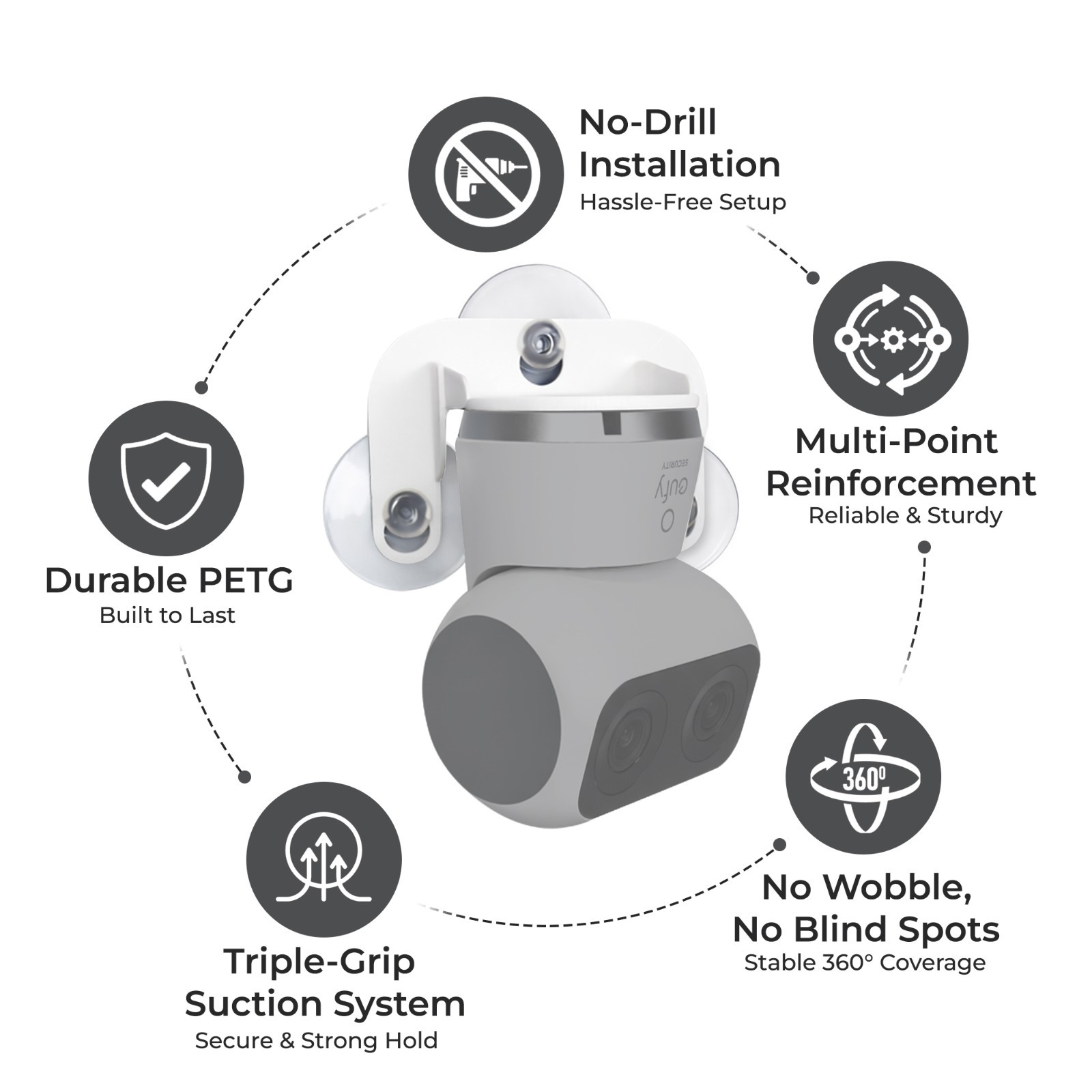 Suction Cup Window Mount for Eufy S350 Indoor Camera - Easy Relocation