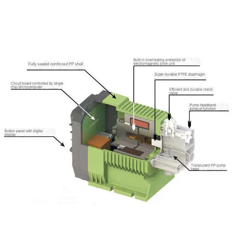 Acid Dosing Pump Diaphragm Meterinng Pump Auto Electromagnetic Quantitative Pump