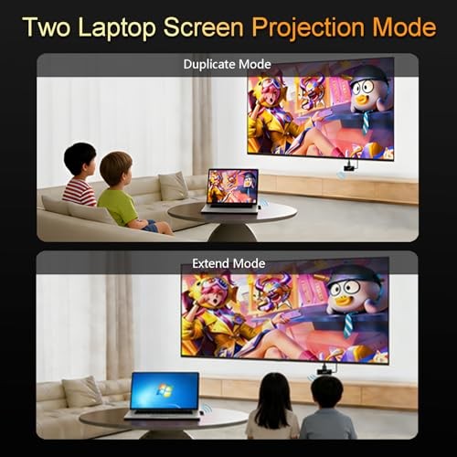 Wireless HDMI Transmitter & Receiver USB-C,Elegant Solid Design, 4K Input Black