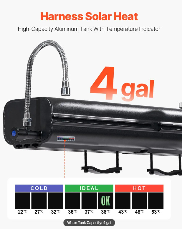4.0 Gallon Self-Pressurized Water Tank for Camping Showers, Multiple Mounting