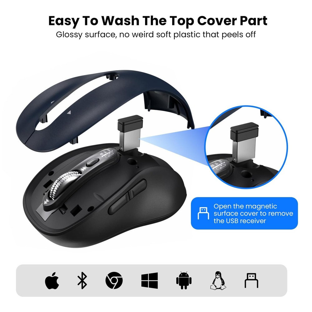 Bluetooth Wireless for Laptop,USB+BT×2,USB-C Charging,Quiet Multi Device ,Met...
