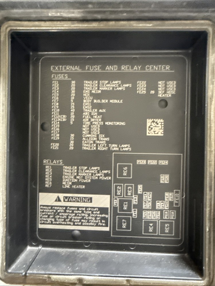 VOLVO VNL FUSE BOX 3659254