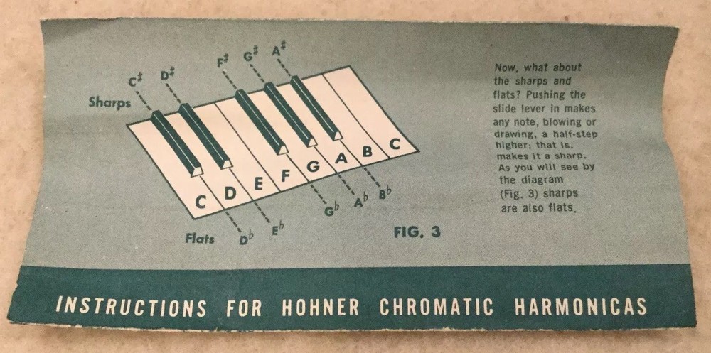 Hohner Super Chromonica Harmonica Chromatic 270 C Vintage Made In Germany Case