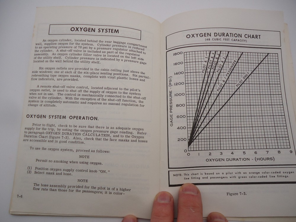 Cessna Two Ten Centurion 1967 Owner's Manual - Original