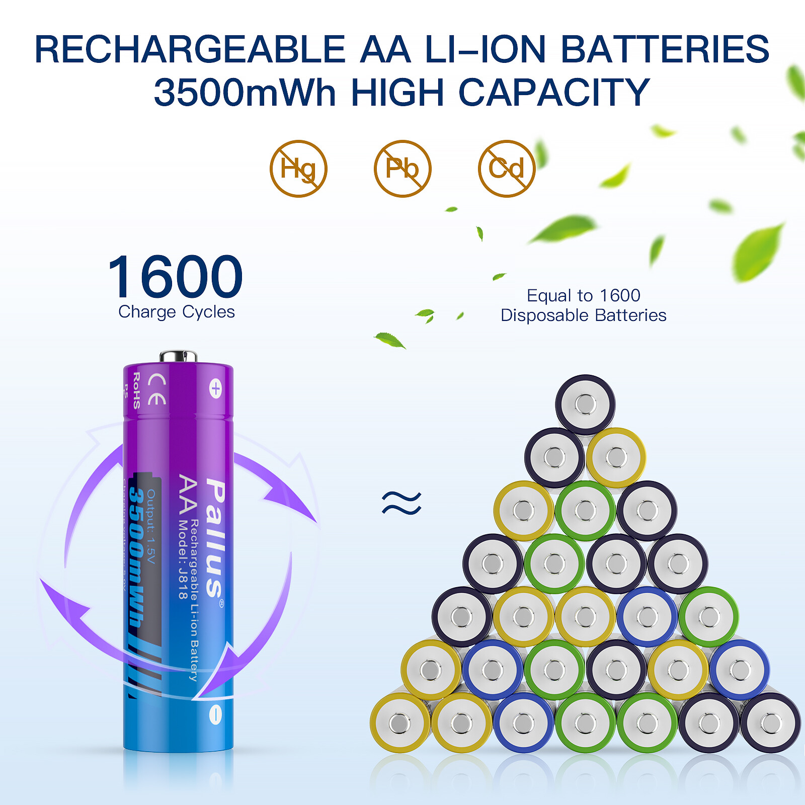 AA Rechargeable Lithium 1.5V Batteries 3500mWh Fast AA Li-ion Charger LOT