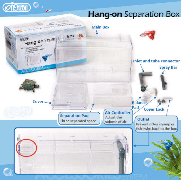 Ista Hang On Separation Box